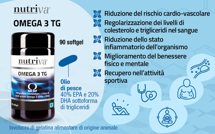 Nutriva Omega 3