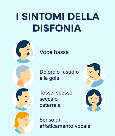 Abbassamento della voce: cause e rimedi per recuperarla velocemente 