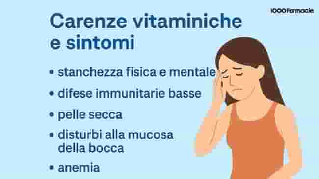 Carenza di vitamine: sintomi, cause e rimedi per ipo e avitaminosi