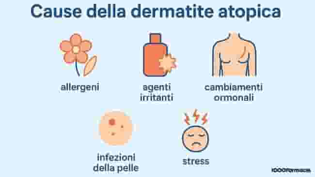 Dermatite atopica: cause, sintomi e rimedi per adulti, bambini e neonati