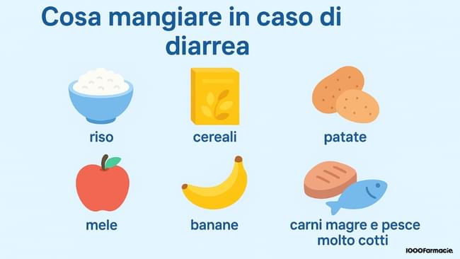Diarrea: cause, sintomi e rimedi per farla passare  e bloccarla