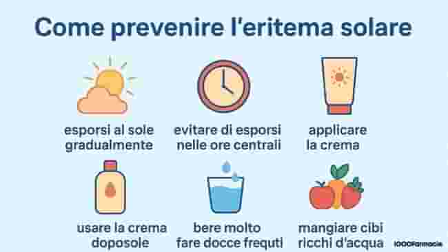 Eritema solare: cause, sintomi, durata, rimedi e prevenzione
