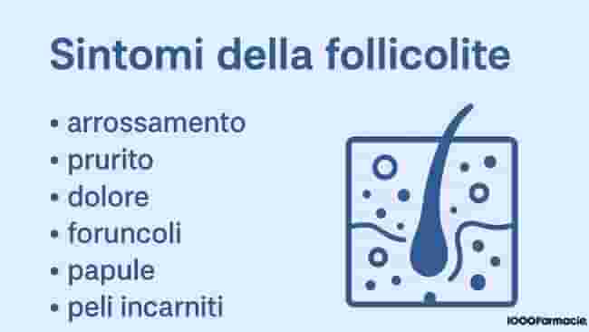 Follicolite: cause, cura, rimedi e trattamento efficace dei sintomi 