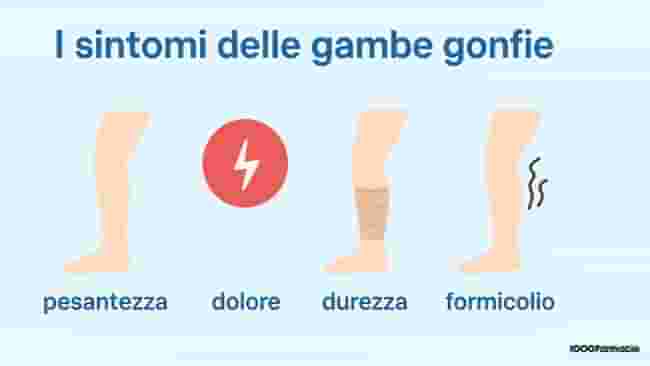 Gambe gonfie: cause, sintomi, rimedi e cosa fare quando sono pesanti