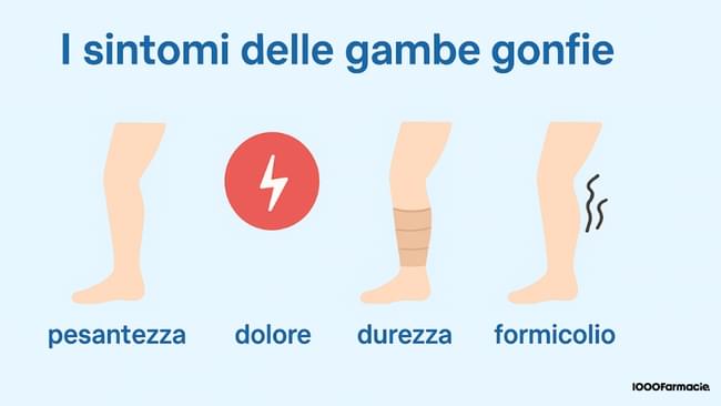 Gambe gonfie: cause, sintomi, rimedi e cosa fare quando sono pesanti