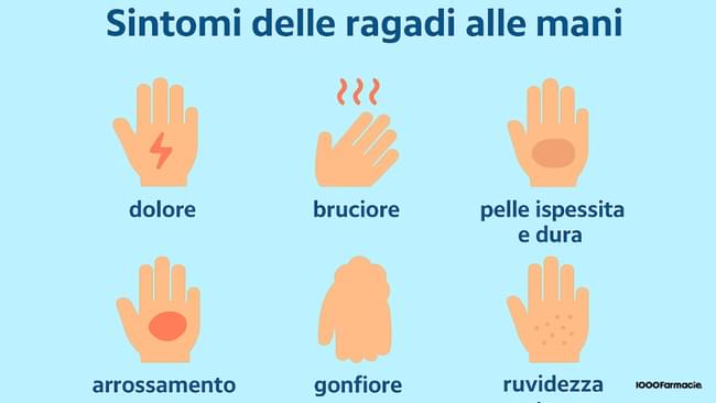 Ragadi mani: perché vengono i taglietti alle dita, tra cause, rimedi e cura