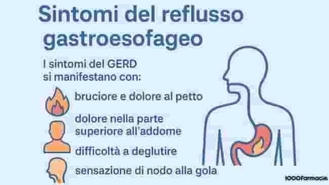 Malattia da reflusso gastroesofageo: cause, sintomi, cura e rimedi naturali