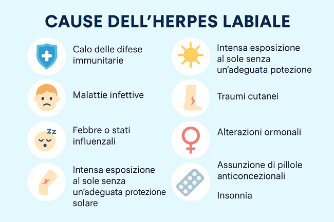 Rimedi per l’herpes labiale: sintomi, cause e trattamenti efficaci 
