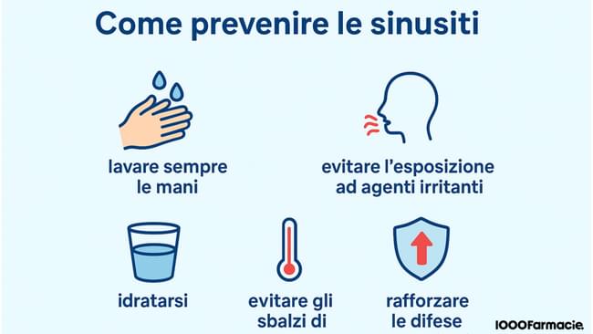 Sinusite: cause, sintomi, rimedi e come curare l’infiammazione  