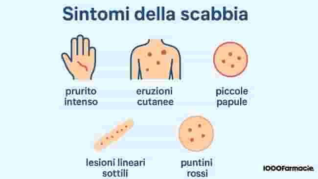 Scabbia: sintomi, cause, diagnosi, cura e rimedi efficaci per trattarla