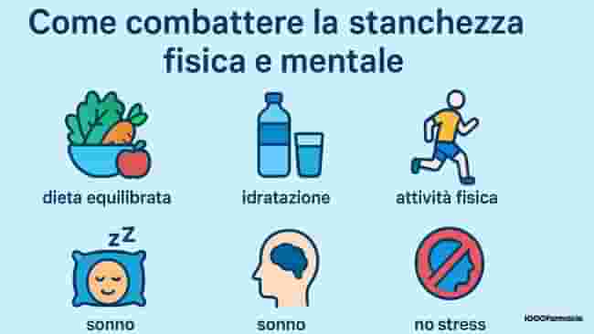 Stanchezza fisica e mentale: sintomi, cause e rimedi alla spossatezza