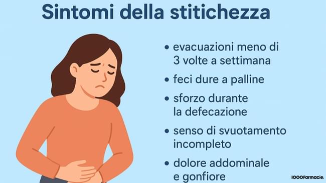Rimedi naturali contro la stitichezza e la costipazione intestinale