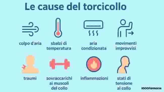 Torcicollo: sintomi, cause, cura e rimedi al dolore che non passa