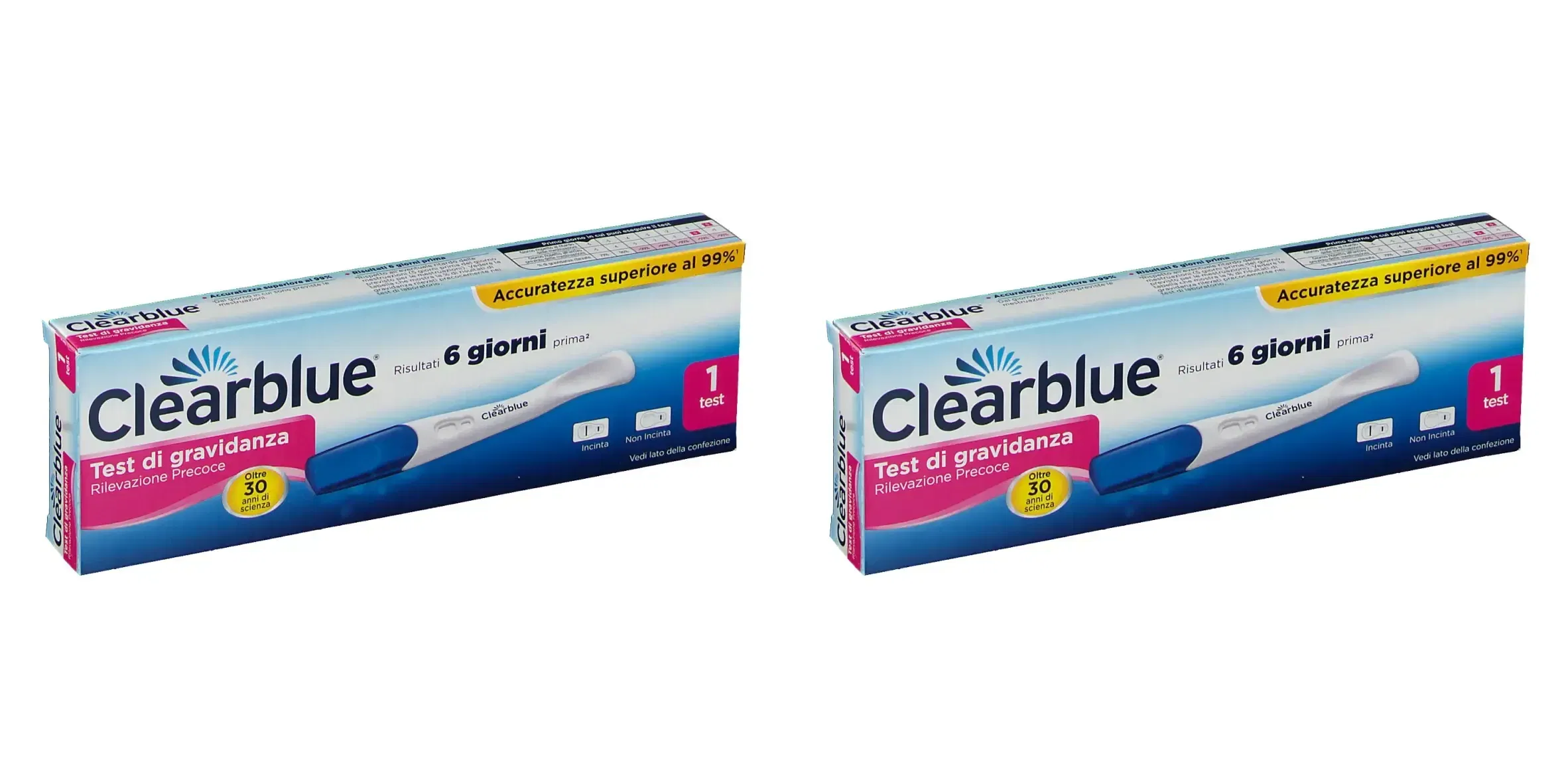 TEST DI GRAVIDANZA CLEARBLUE RILEVAZIONE PRECOCE 1 PEZZO Pack da 2