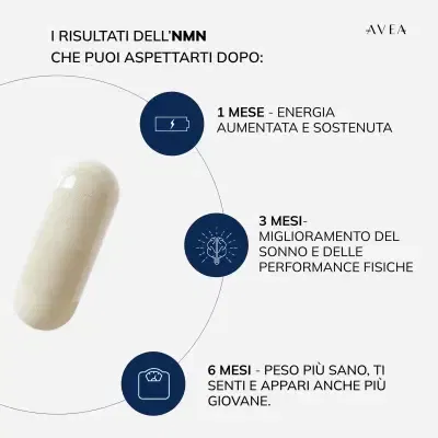AVEA NAD+ VITALISER 30 Capsule Pack X2
