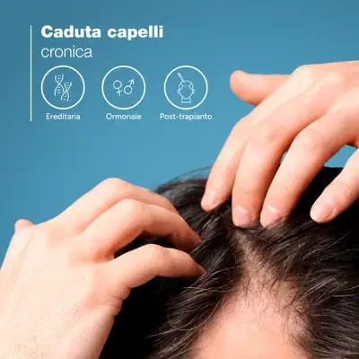 Shampoo anticaduta e crescita Ducray