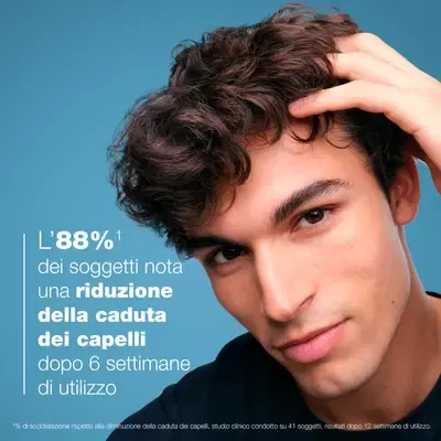 Shampoo anticaduta e crescita Ducray