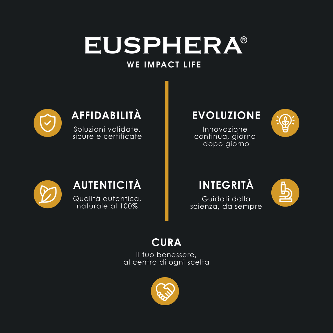 Kit per dolori muscolari Eusphera
