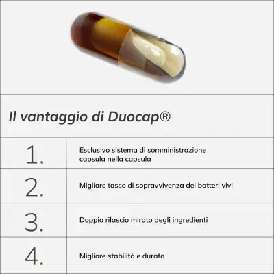 AVEA BIOMIND 30 Capsule Pack X2