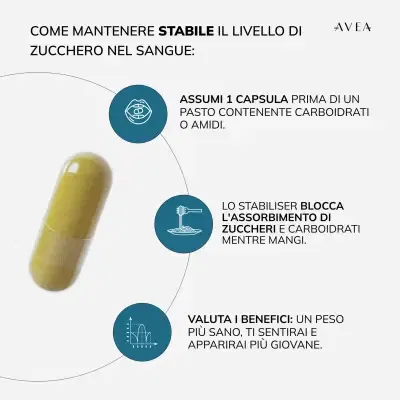 AVEA STABILISER 60 Capsule Pack X2