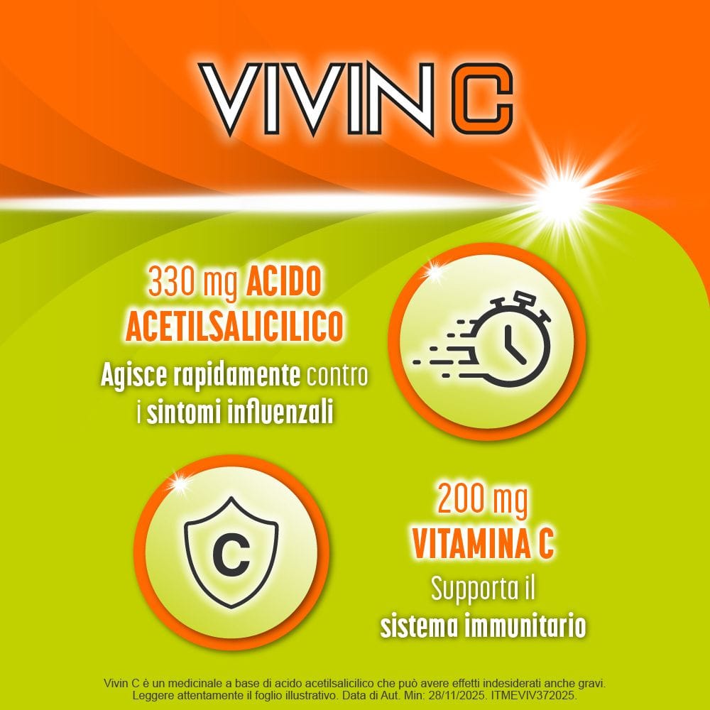 VIVIN C 20 compresse effervescenti 330 mg + 200 mg