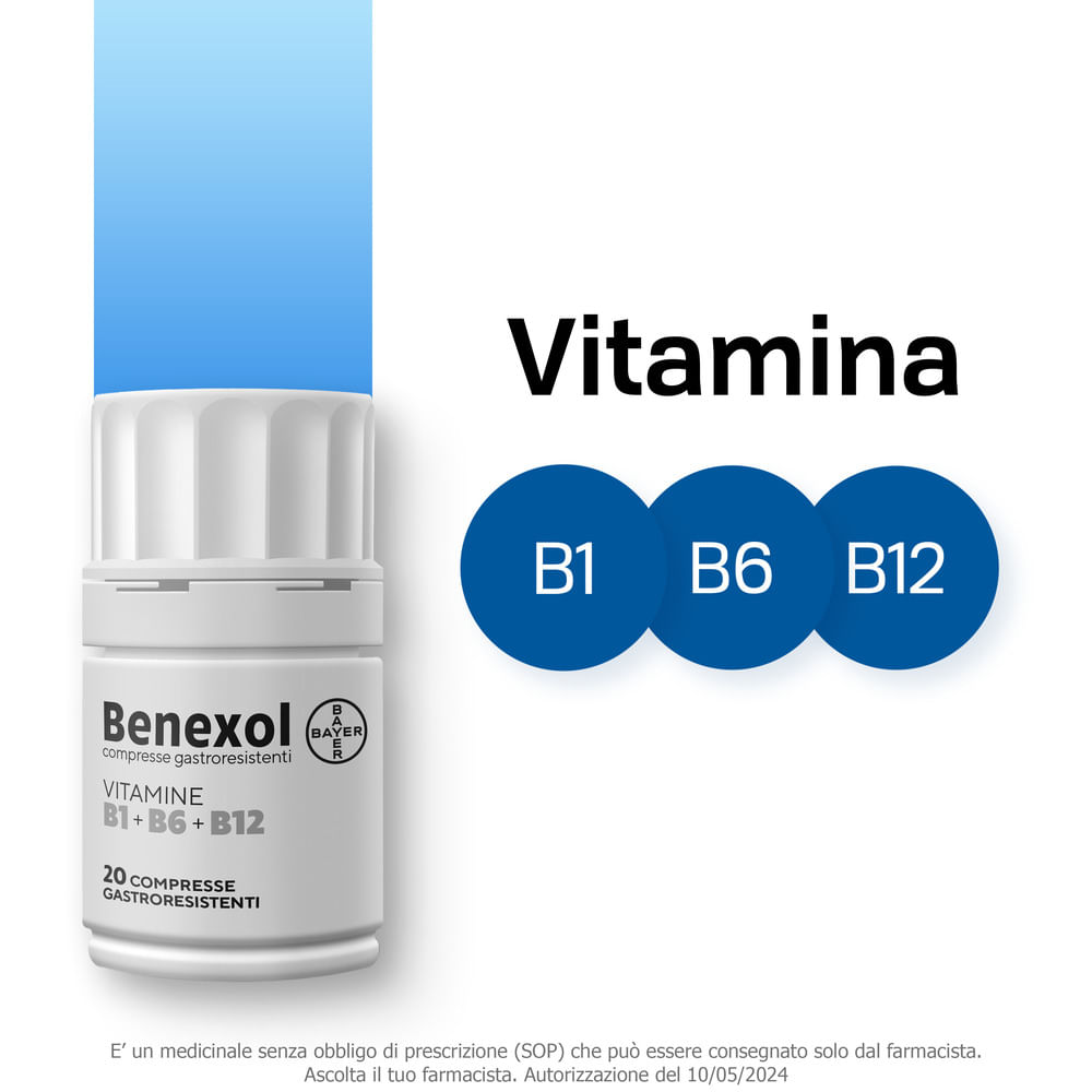 Benexol, Trattamento per Carenza di Vitamine Gruppo B, a base di Vitamina B1, B6, B12, 20 Compresse Gastroresistenti