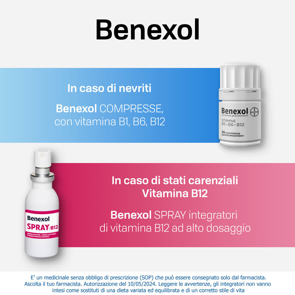 Benexol, Trattamento per Carenza di Vitamine Gruppo B, a base di Vitamina B1, B6, B12, 20 Compresse Gastroresistenti