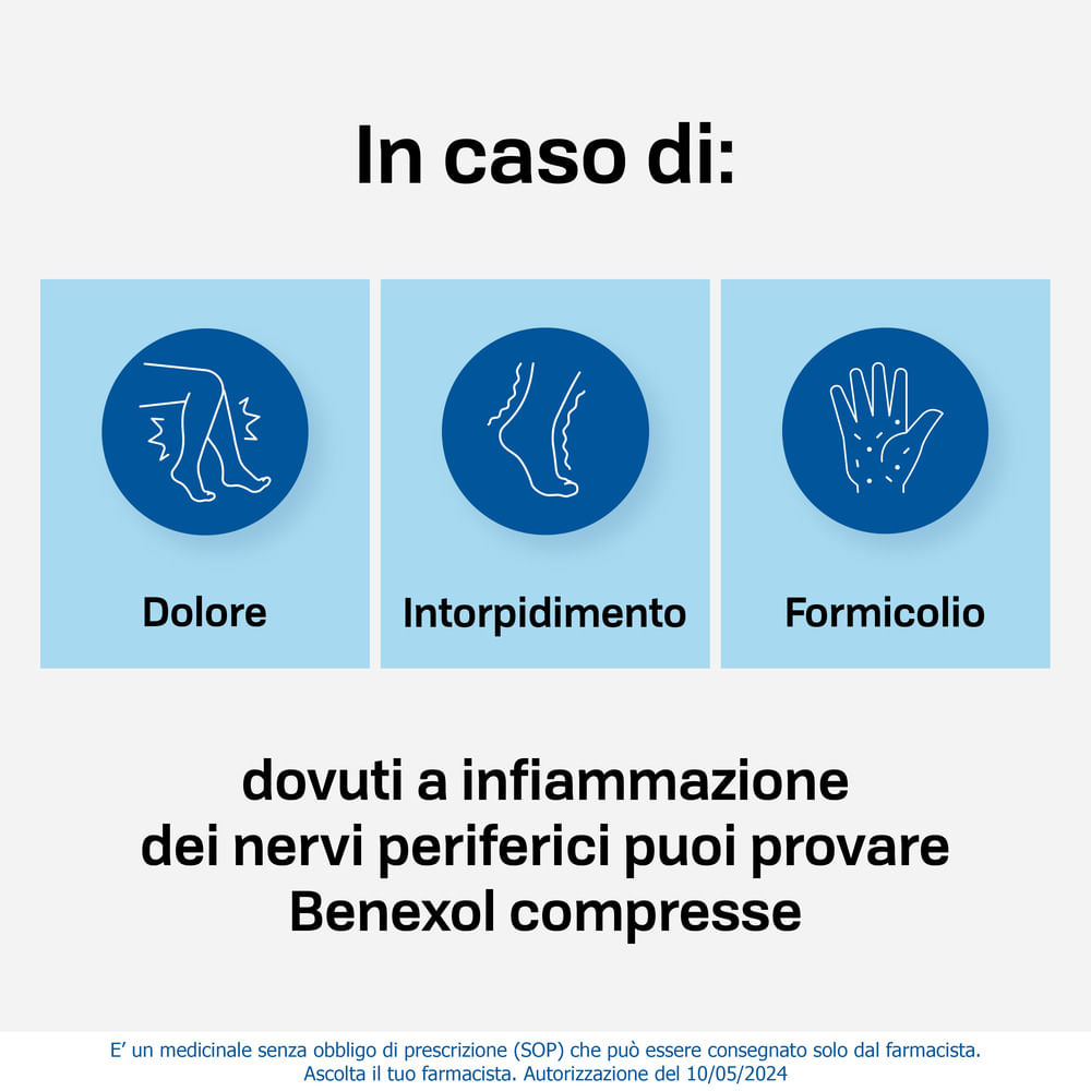 Benexol, Trattamento per Carenza di Vitamine Gruppo B, a base di Vitamina B1, B6, B12, 20 Compresse Gastroresistenti