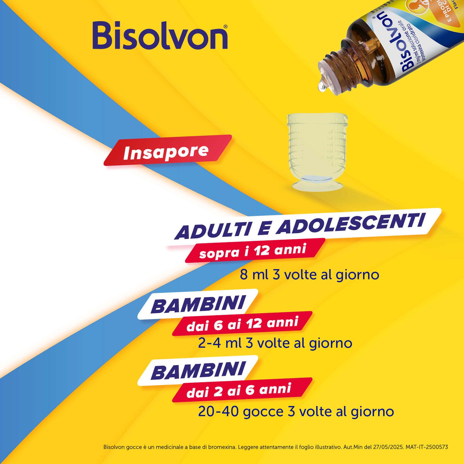  Bisolvon Soluzione Orale Gocce Mucolitico Contro Catarro e Tosse Grassa (40 ml) 