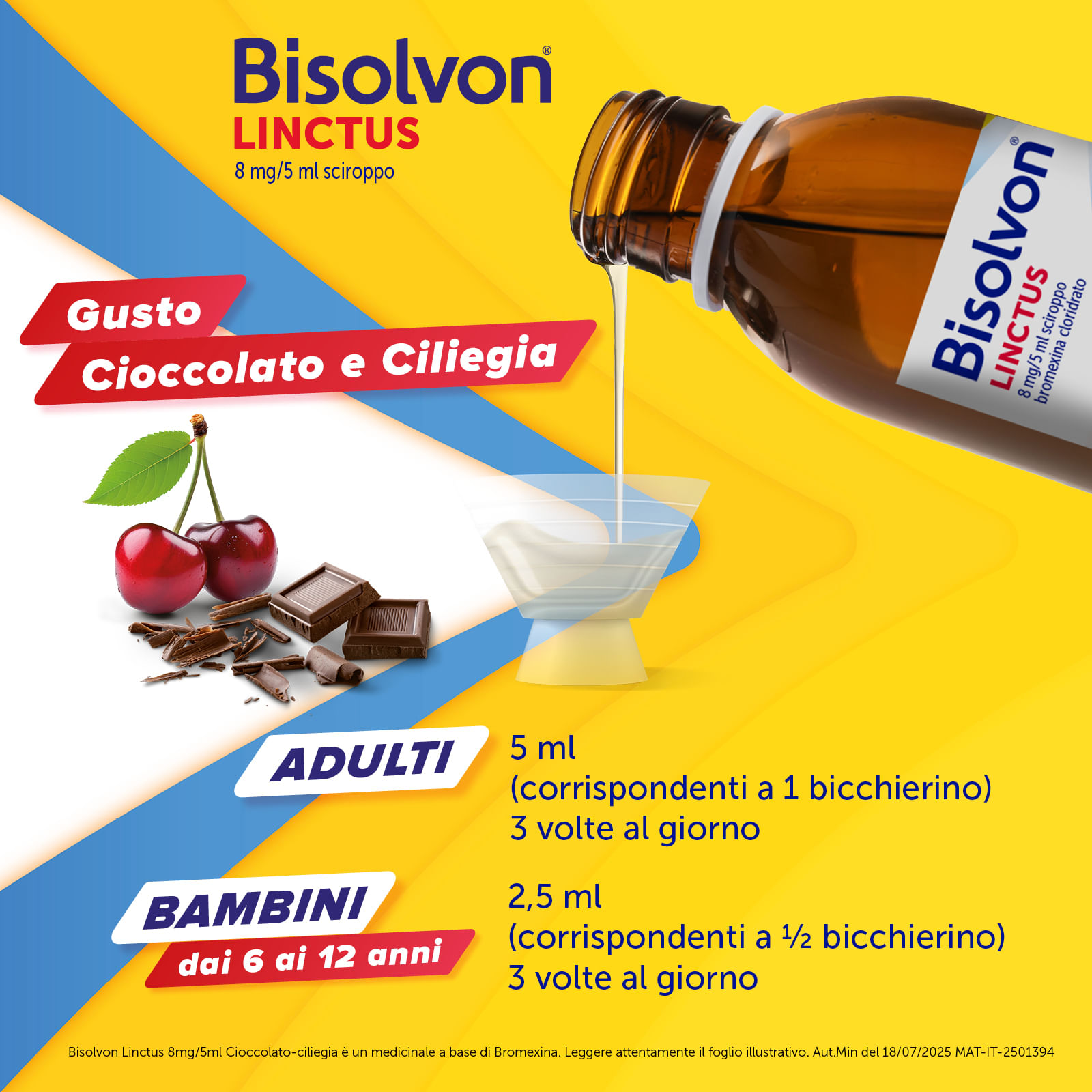 BISOLVON*SCIR FL 200ML 8MG/5ML
