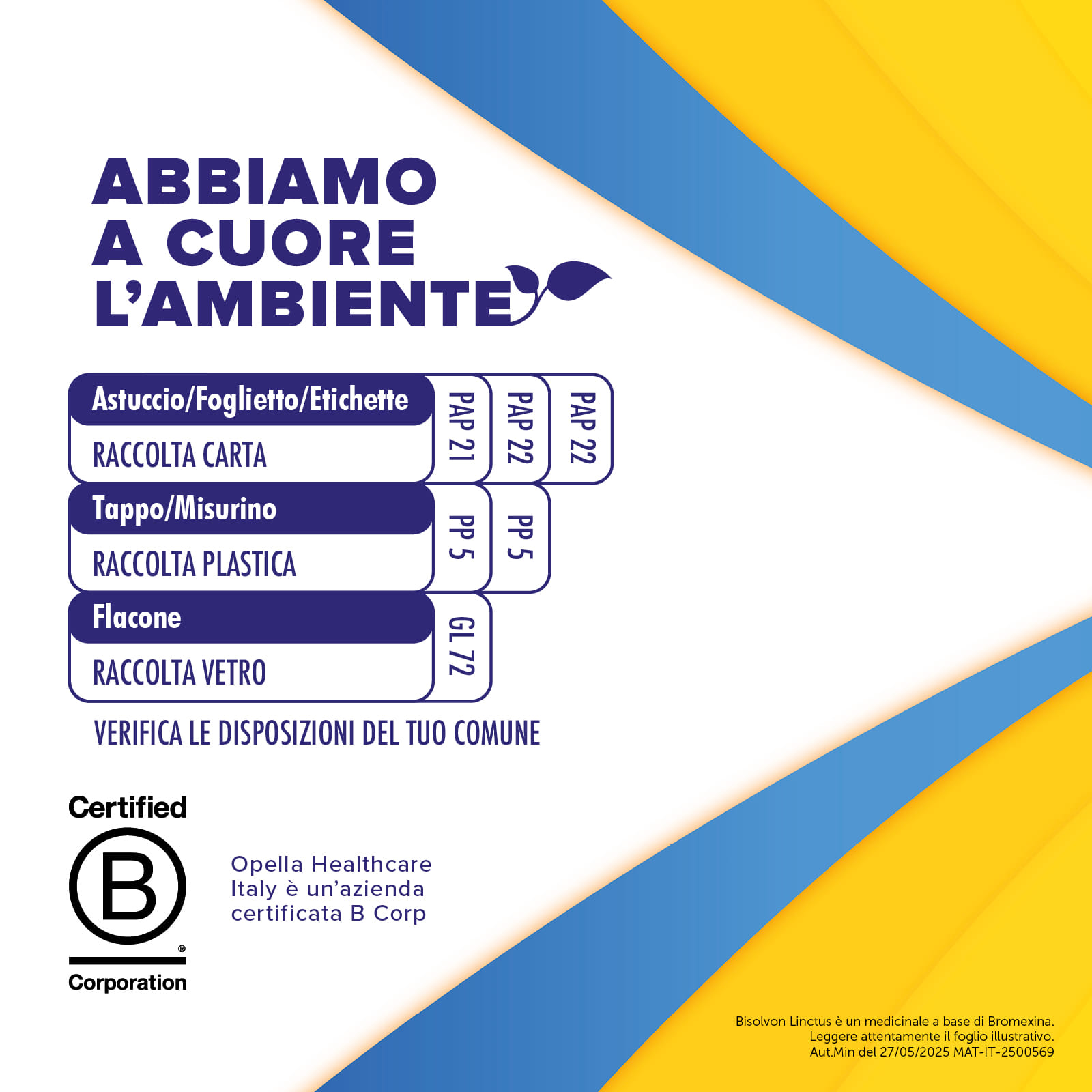 BISOLVON*SCIR FL 200ML FRAGOLA