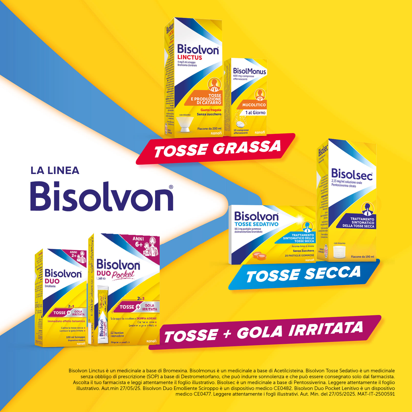 Bisolvon Linctus Sciroppo Mucolitico per Catarro e Tosse Grassa, Gusto Fragola (200 ml)