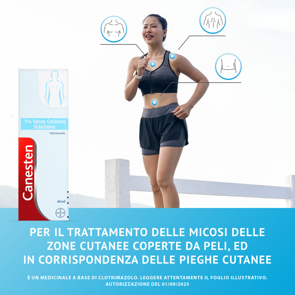 CANESTEN*SPRAY CUT 40ML 1%