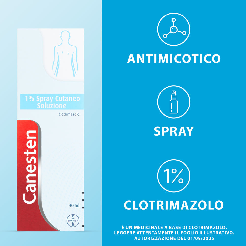 CANESTEN*SPRAY CUT 40ML 1%