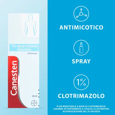 CANESTEN*SPRAY CUT 40ML 1% CANESTEN*SPRAY CUT 40ML 1%