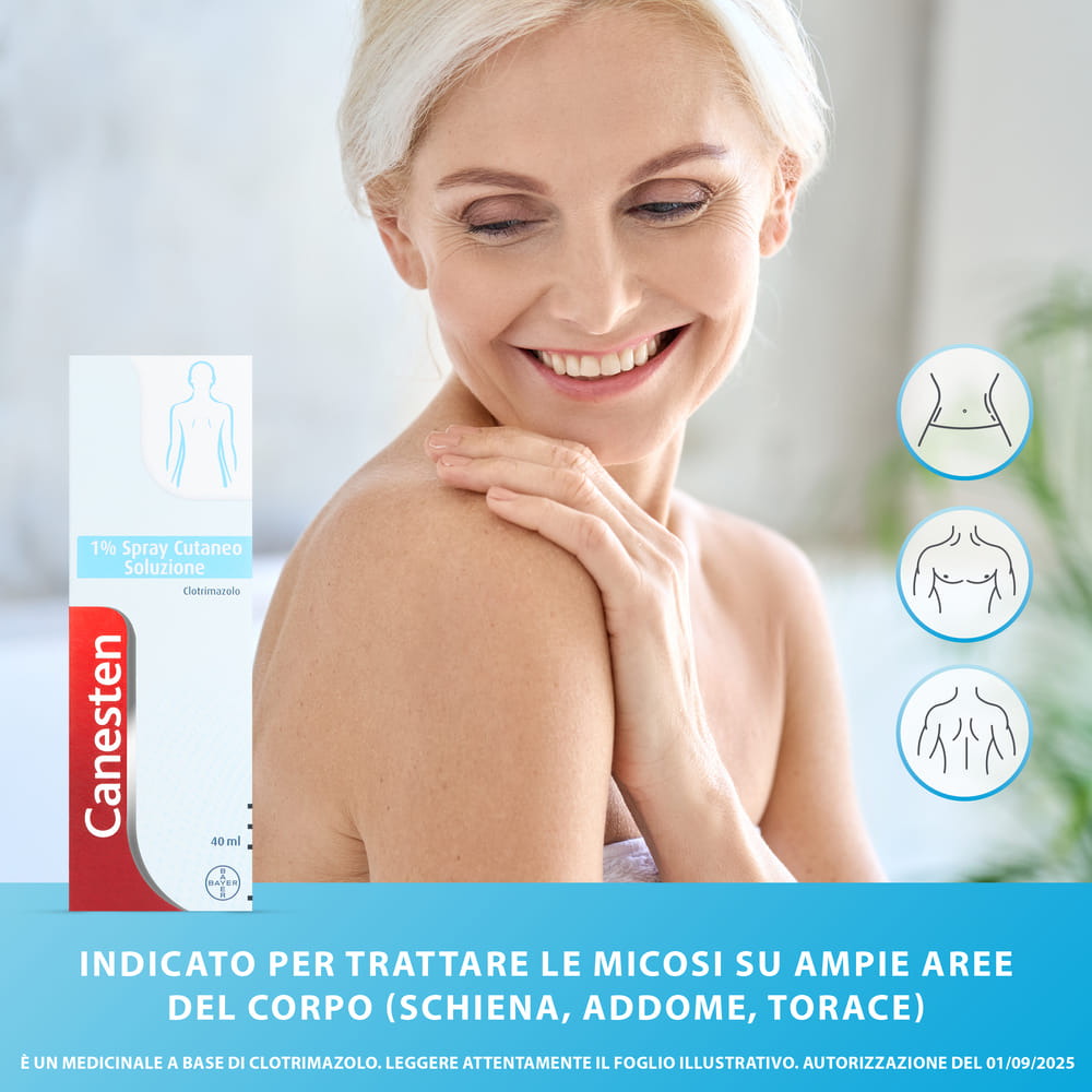 CANESTEN*SPRAY CUT 40ML 1%