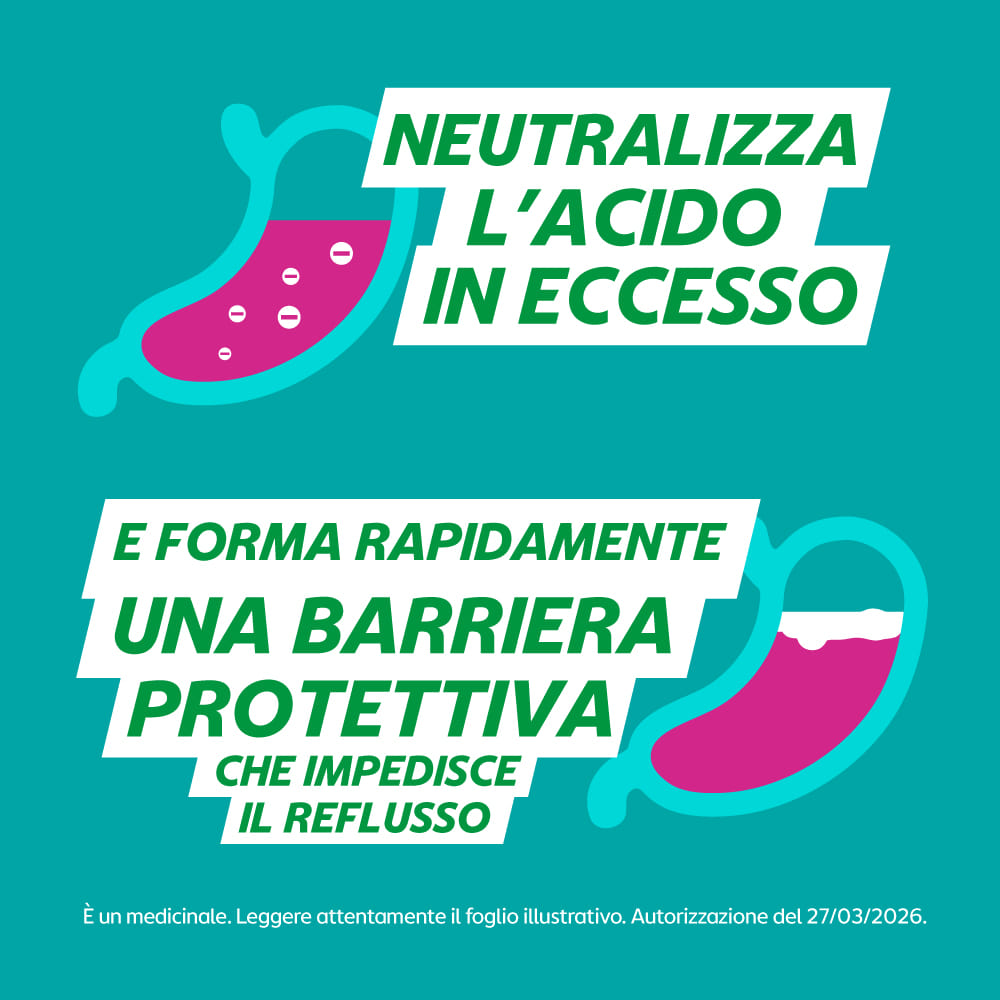 GAVISCON 24 CPR MENTA 500MG + 267MG contro bruciore e acidità di stomaco e sintomi del reflusso gastroesofageo