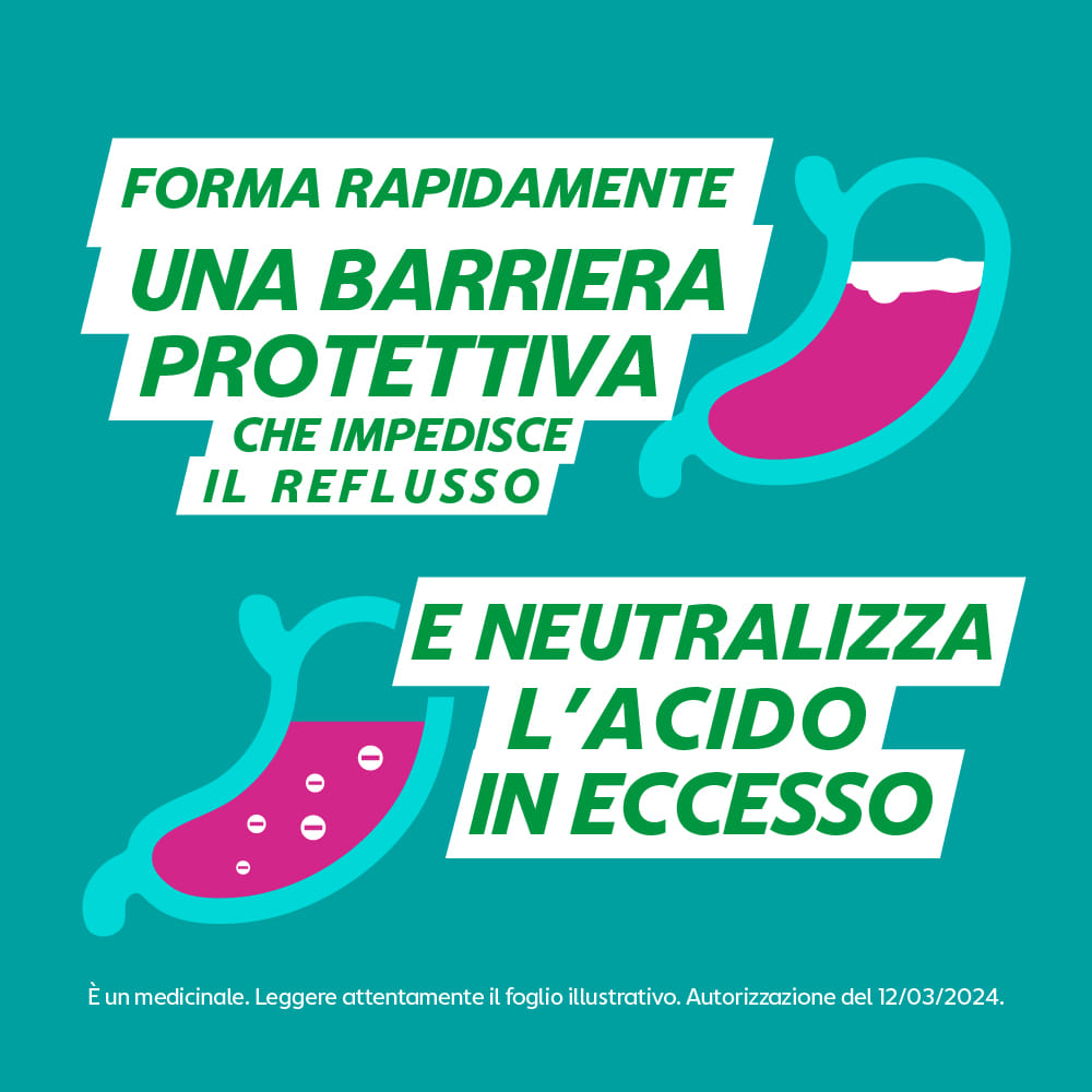 GAVISCON SOSP 200ML MENTA contro sintomi del reflusso gastroesofageo, bruciore e acidità di stomaco