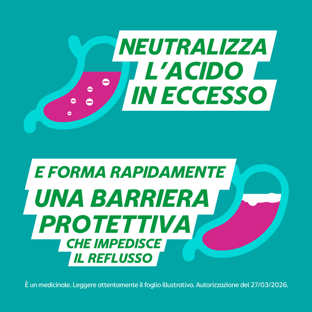 GAVISCON SOSP 200ML MENTA contro sintomi del reflusso gastroesofageo, bruciore e acidità di stomaco