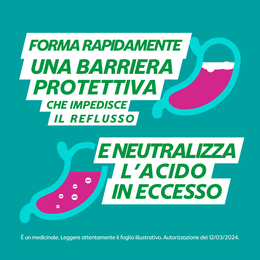 GAVISCON 24 CPR MENTA 250MG + 133,5MG contro sintomi del reflusso gastroesofageo, bruciore e acidità di stomaco