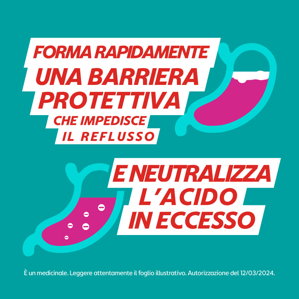 GAVISCON 24 CPR FRAGOLA 250MG + 133,5MG contro sintomi del reflusso gastroesofageo, bruciore e acidità di stomaco