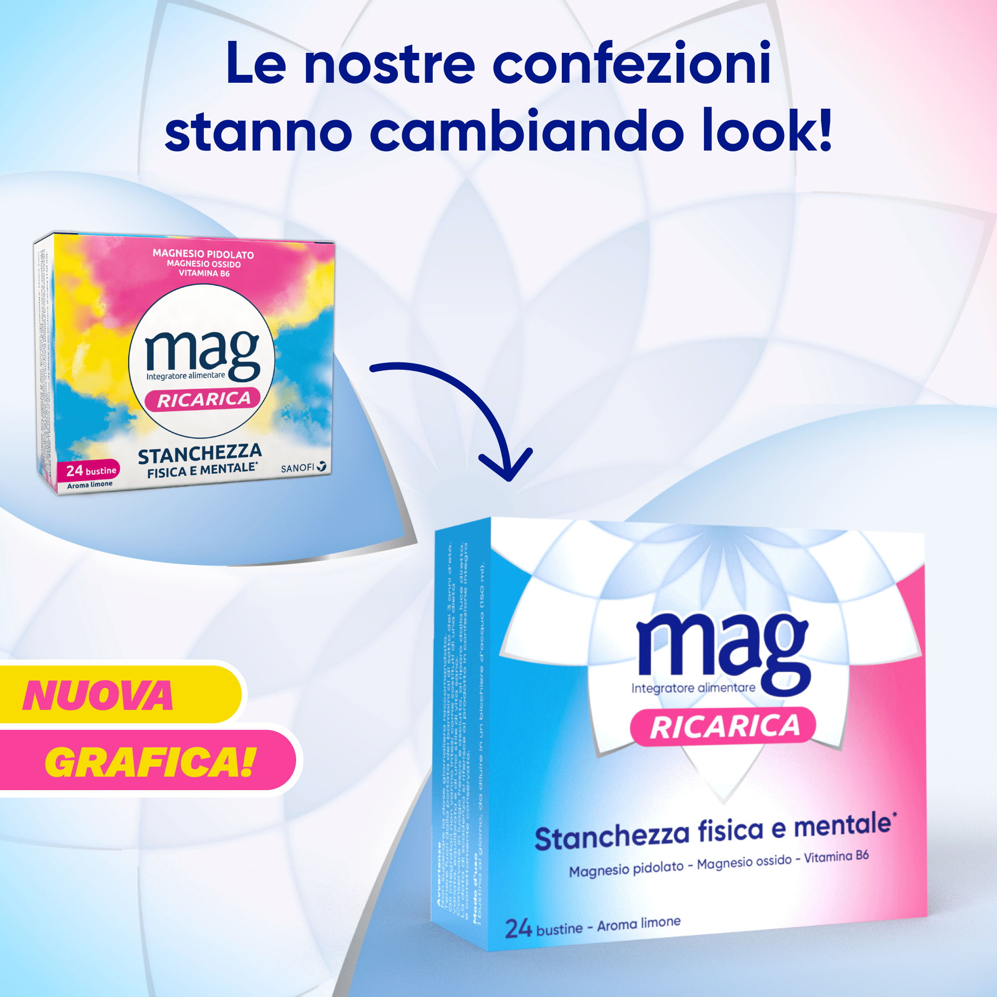 Mag 2 Magnesio Pidolato per Stanchezza e Debolezza Muscolare, 20 compresse effervescenti