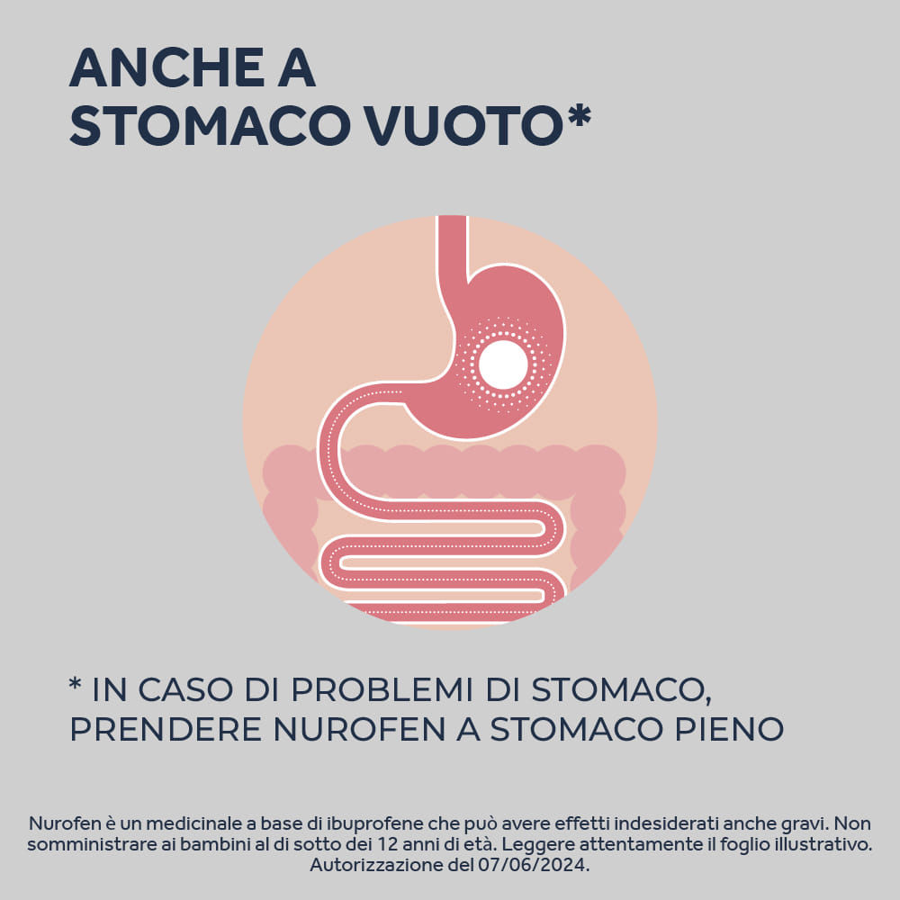 NUROFEN 200MG 12 CPR  ibuprofene funzione antinfiammatoria e antidolorifica contro febbre, mal di testa,  dolori muscolari e articolari