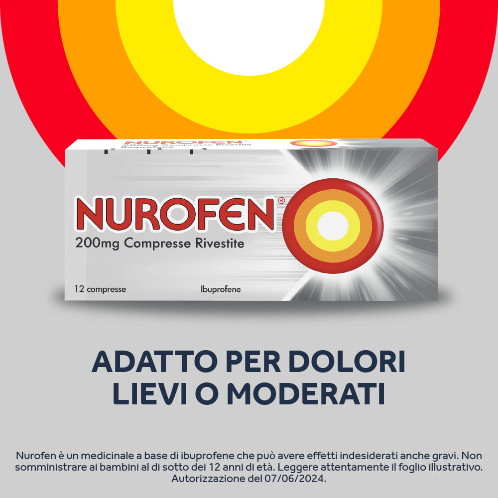 NUROFEN 200MG 12 CPR  ibuprofene funzione antinfiammatoria e antidolorifica contro febbre, mal di testa,  dolori muscolari e articolari