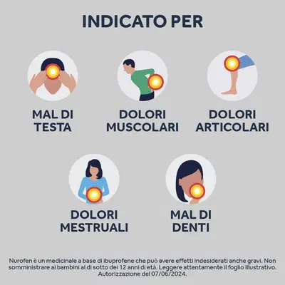 NUROFEN 24 compresse rivestite 200 mg NUROFEN 24 compresse rivestite 200 mg