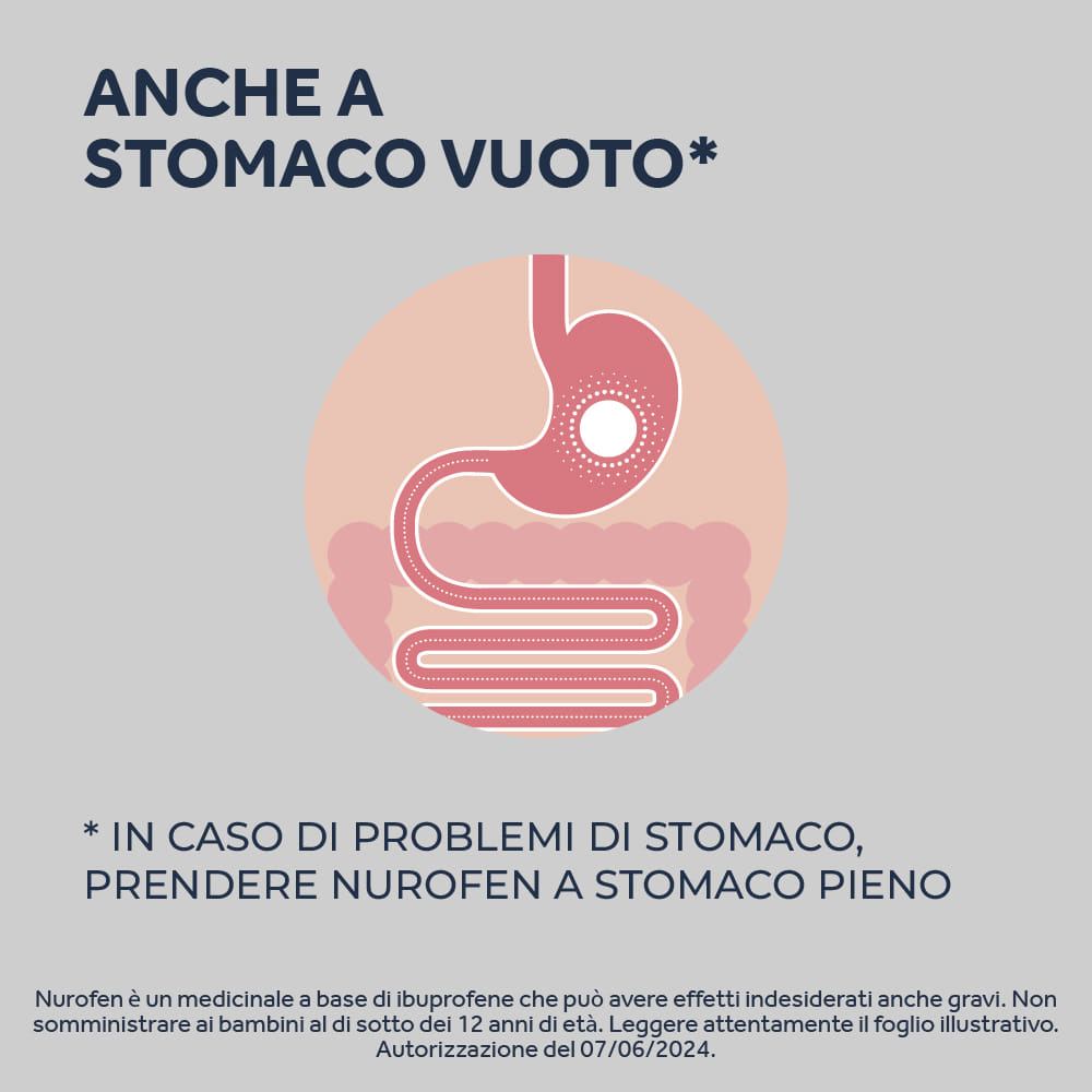 NUROFEN 200MG 24 CPR antinfiammatorio e antidolorifico contro febbre, mal di testa, mal di denti e dolori muscolari 