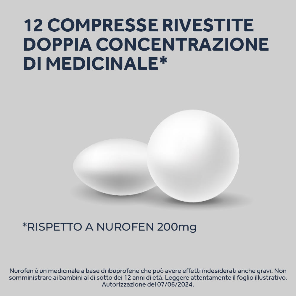 NUROFEN NUROFEN 12 compresse rivestite 400 mg