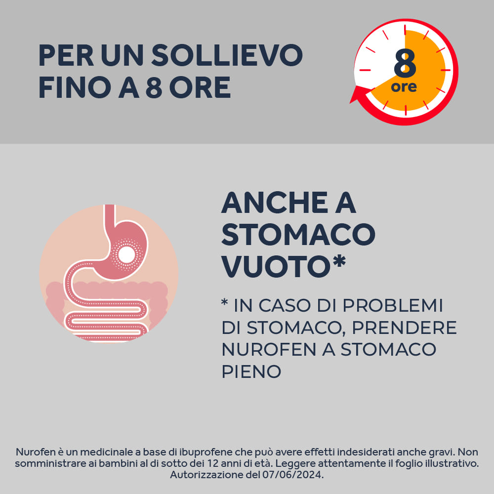 NUROFEN NUROFEN 12 compresse rivestite 400 mg