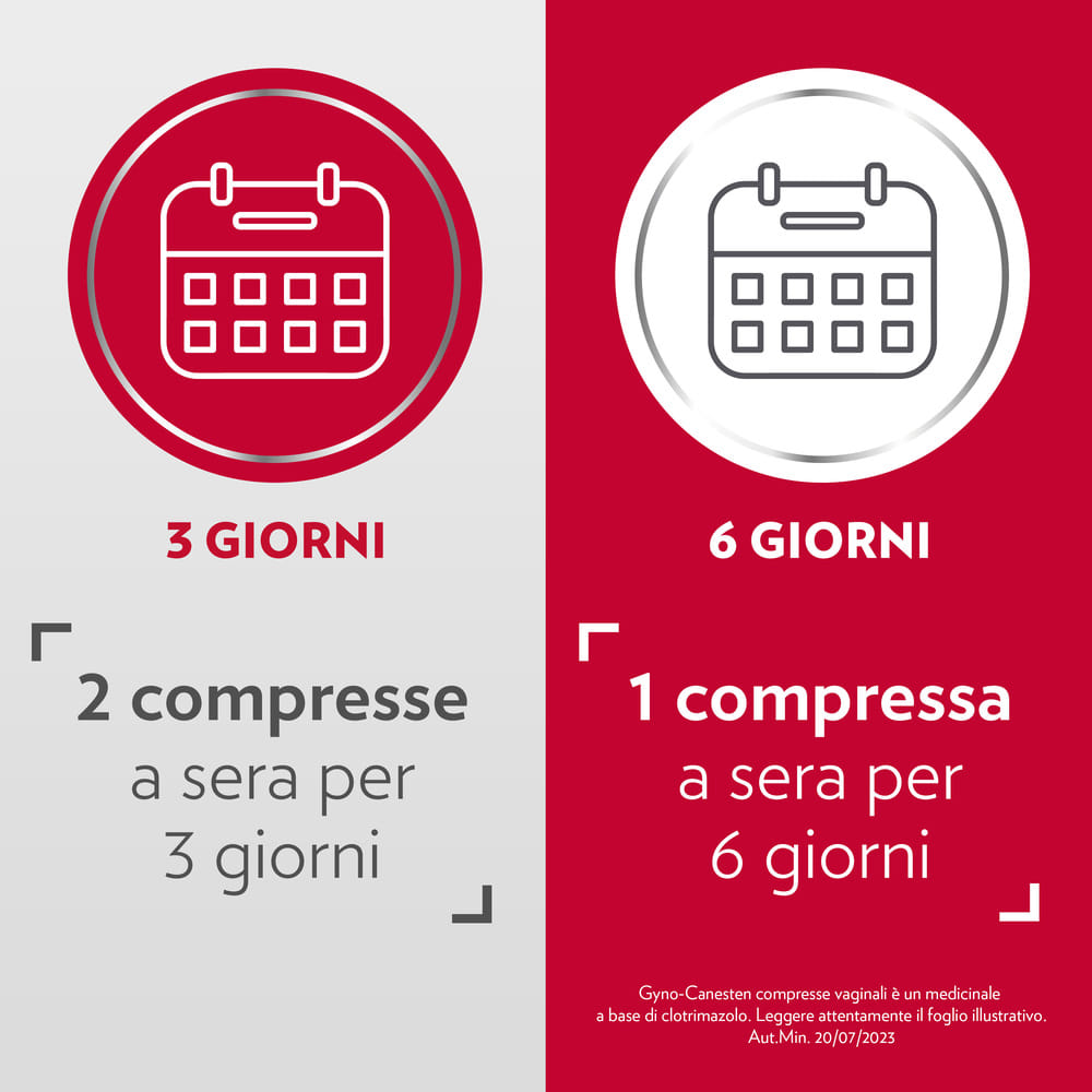 Gyno-Canesten Trattamento Sintomi Candida contro Prurito, Bruciore Intimo e Perdite, 12 Compresse Vaginali