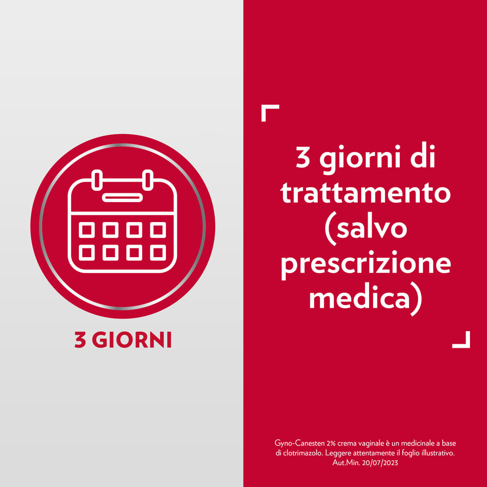 Gyno-Canesten Crema Intima Trattamento Sintomi Candida contro Prurito, Bruciore Intimo e Perdite, Tubo 30g